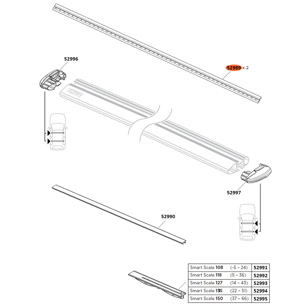THULE WingBar Evo Rubber Insert (Pair)