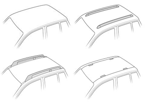 Thule Roof Bar Types