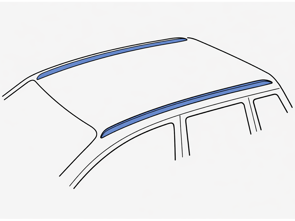 Flush Rails