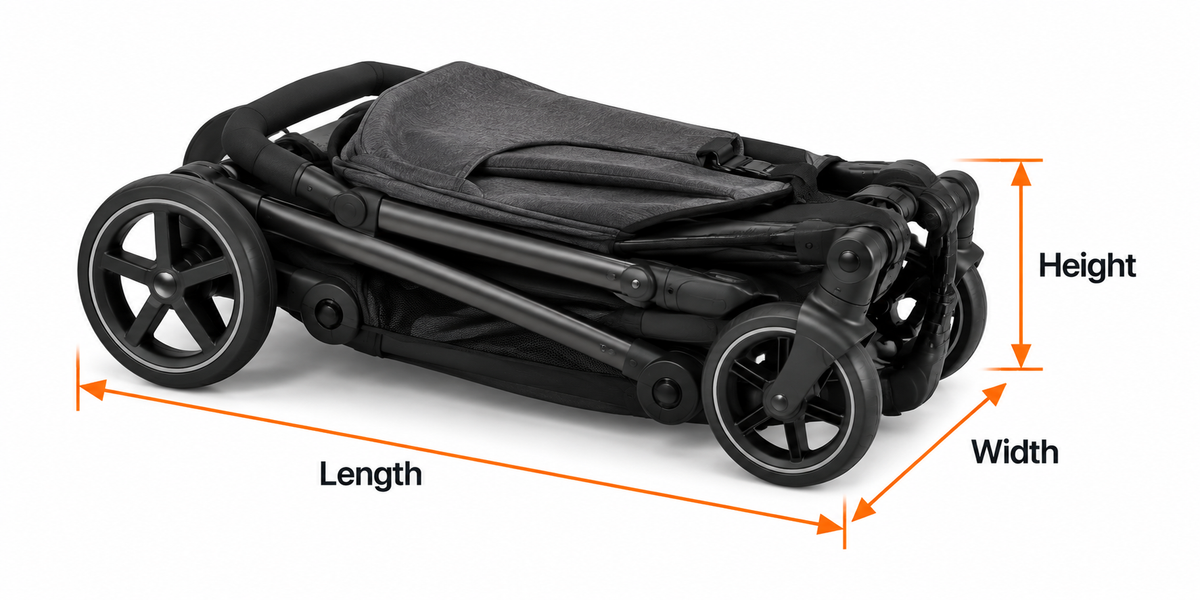 How to measure a folded pushchair for a roof box