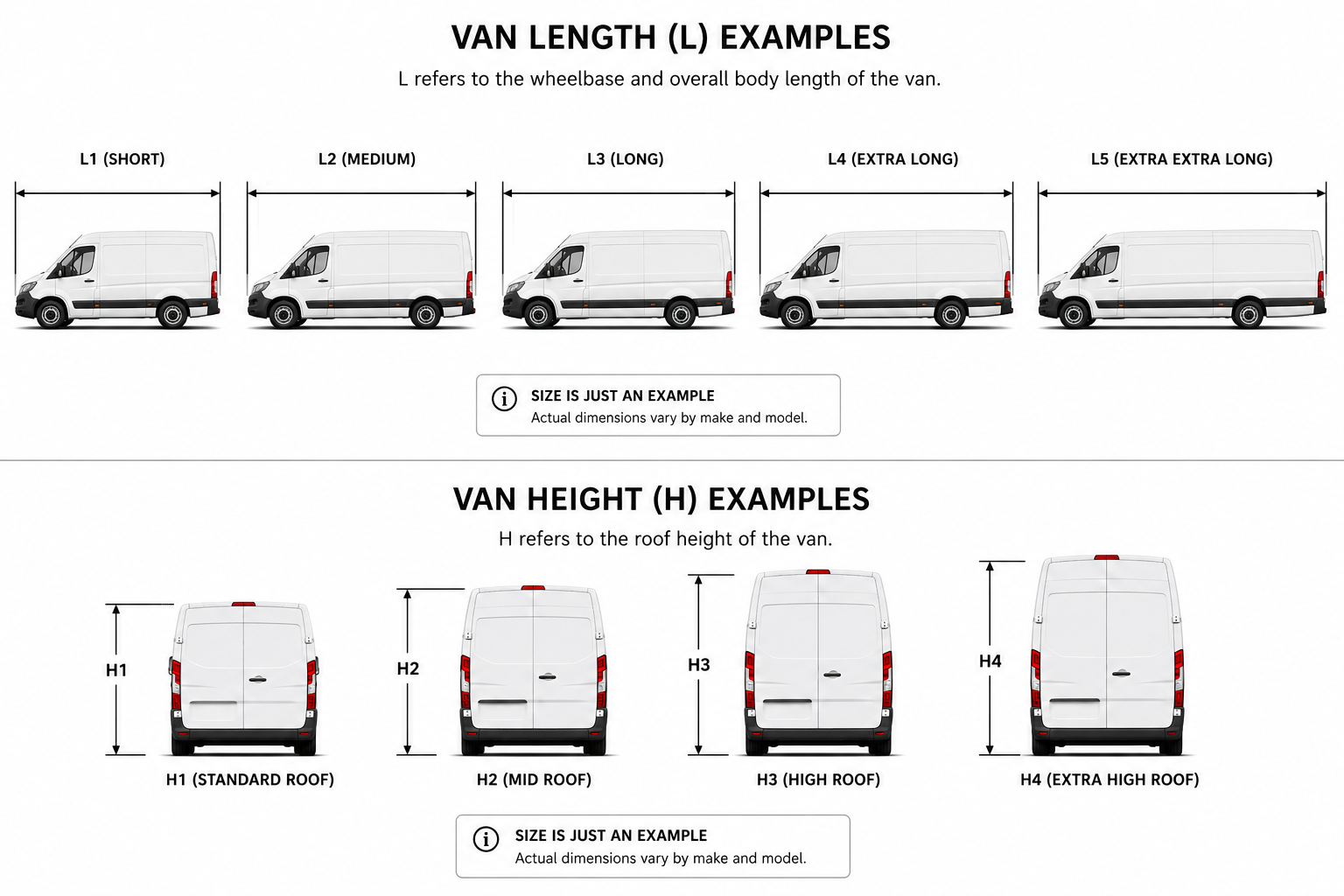 Van size guide