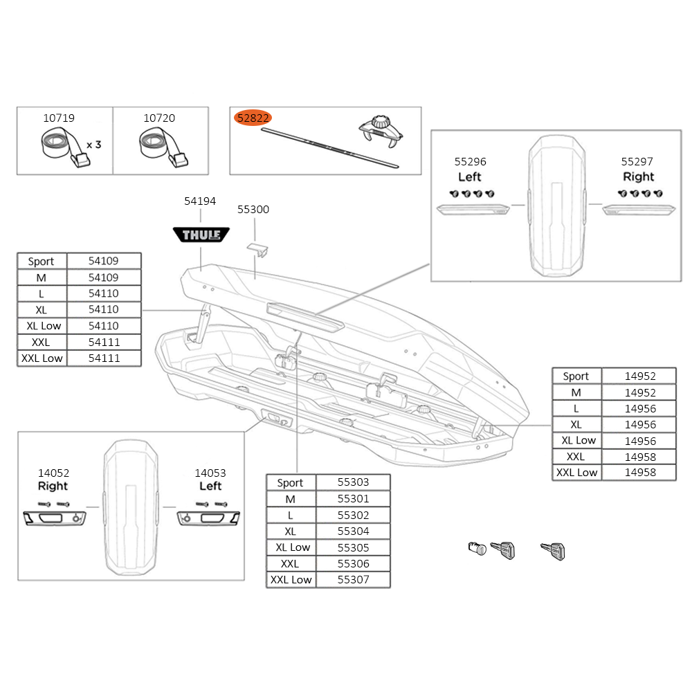 THULE Motion 3 PowerClick G3 (52822)