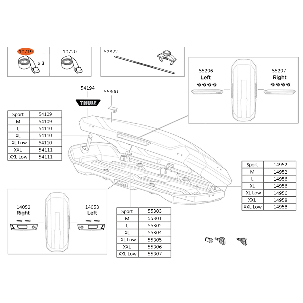 THULE Motion 3 Strap 2.20m 3-pcs (10719)