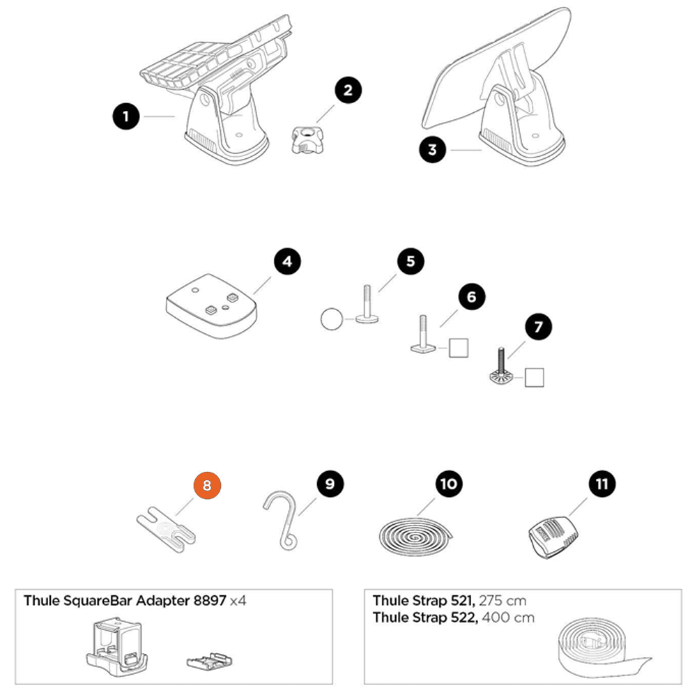 THULE DockGlide Dual Spacer T-Track (54170)