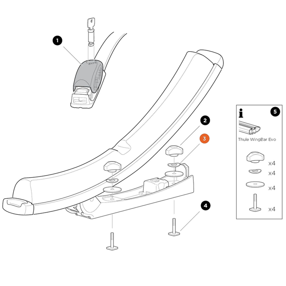 THULE K-Guard Washer (50642)