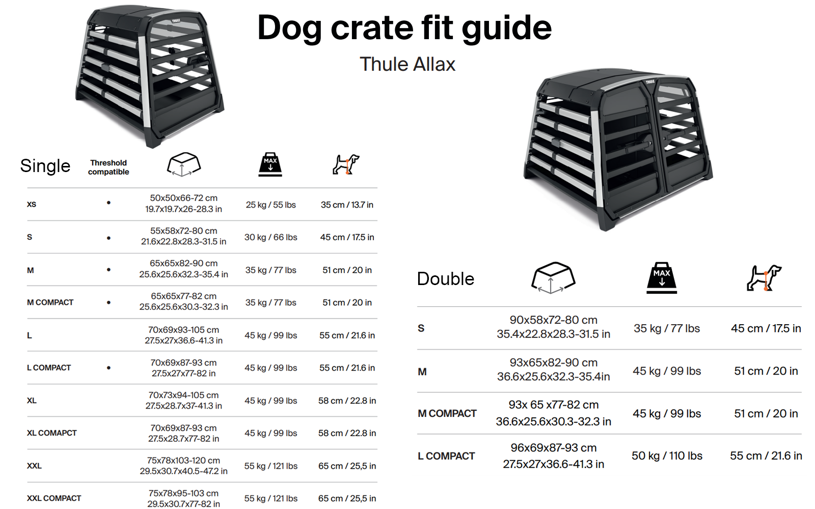 Dog crate dimensions guide