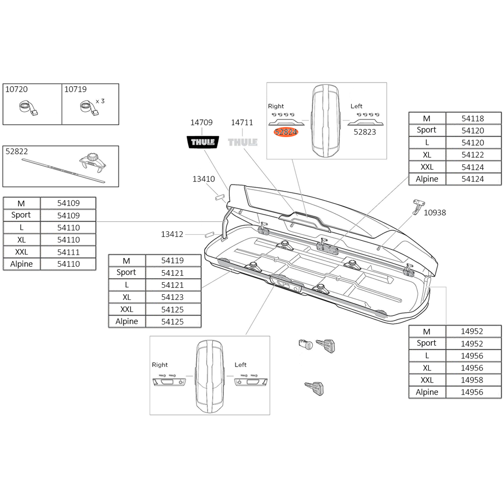 THULE Motion XT Handle Bar SP Kit Right (52824)