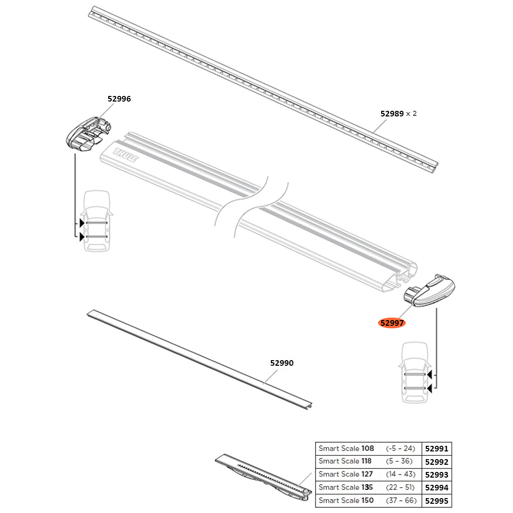 Thule wingbar evo end caps hotsell