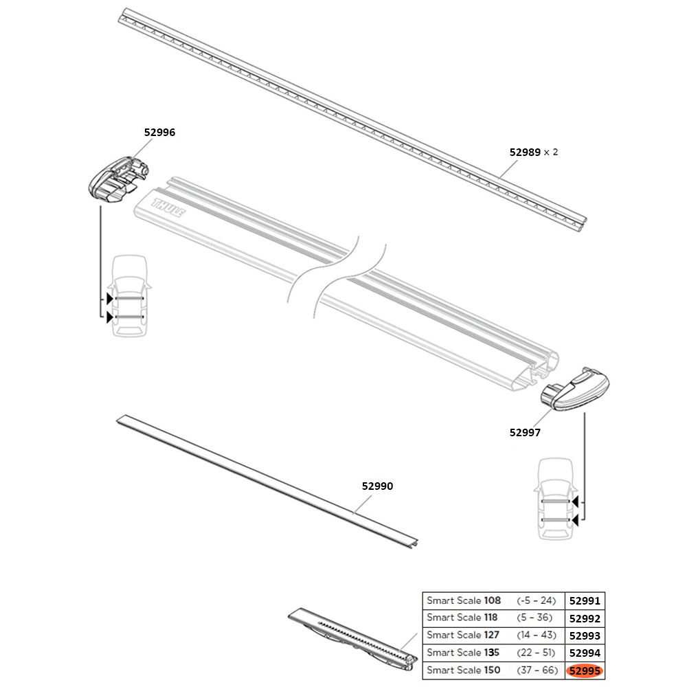 THULE WingBar Evo Smart Scale 150 52995